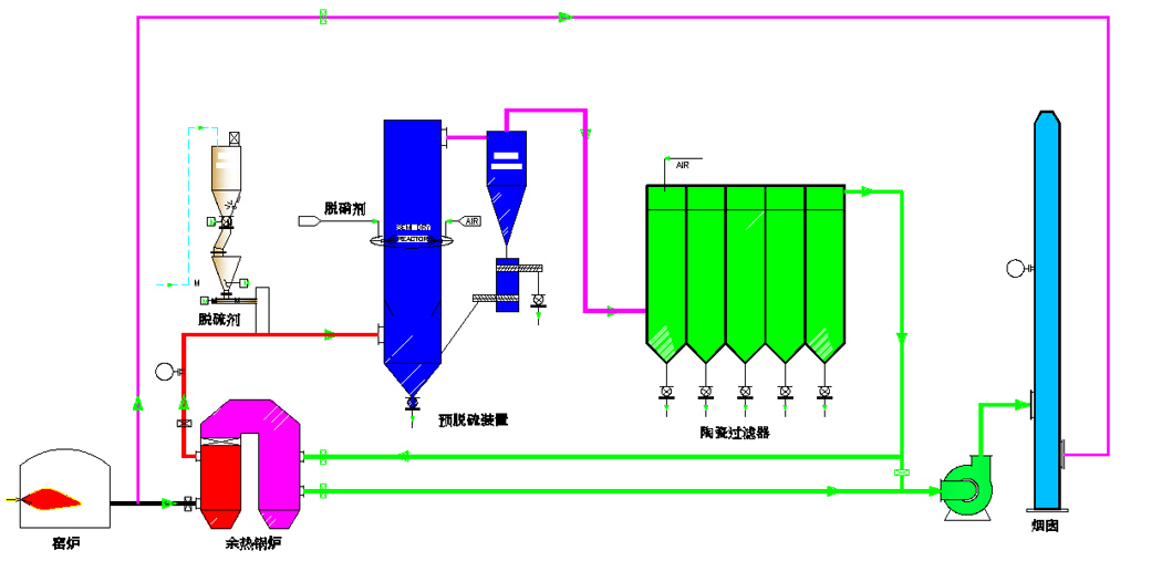 &#26032;&#21033;&#20307;&#32946;